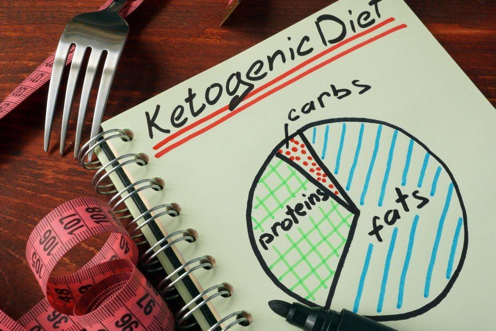 فوائد مخاطر اتباع نظام غذائي صحي ketogenic صحي